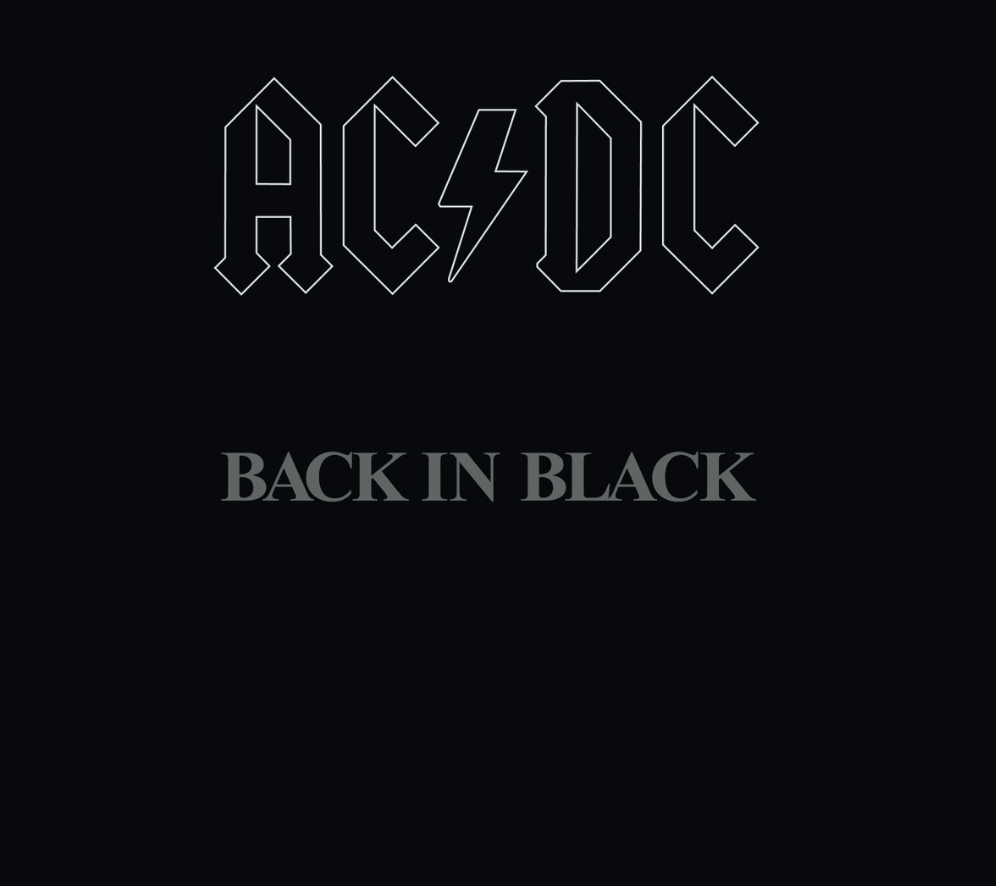 AC/DC – Back in Black